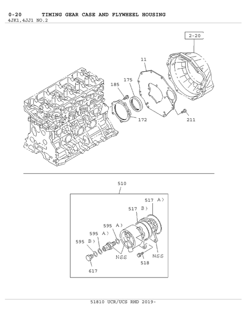 Partial Engine